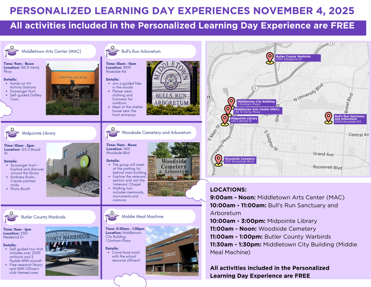 Images of each location hosting an experience for personalized learning day with the time frame and details, a map is included that shows each destination in relation to one another